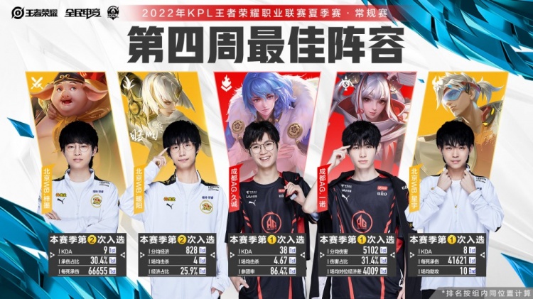 还被保送至 还被保送至